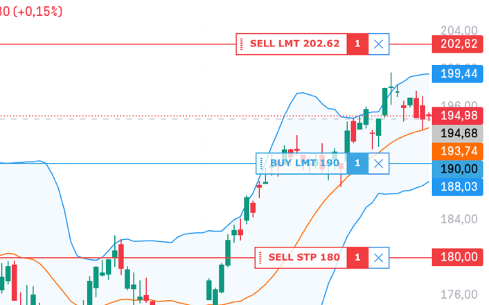 découvrez les meilleures plateformes d'investissement en bourse en france. comparez les options, les frais et les fonctionnalités pour choisir celle qui correspond le mieux à vos besoins. investissez en toute confiance et maximisez vos rendements sur le marché financier.