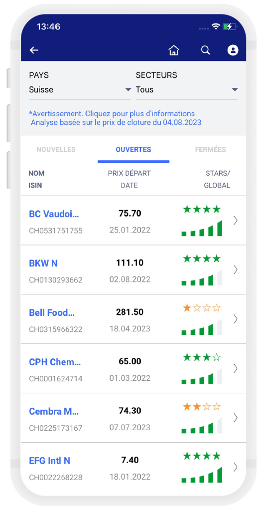 découvrez les meilleures alternatives à tradedirect en suisse pour vos investissements. comparez les plateformes, trouvez des options plus avantageuses et optimisez votre stratégie de trading.