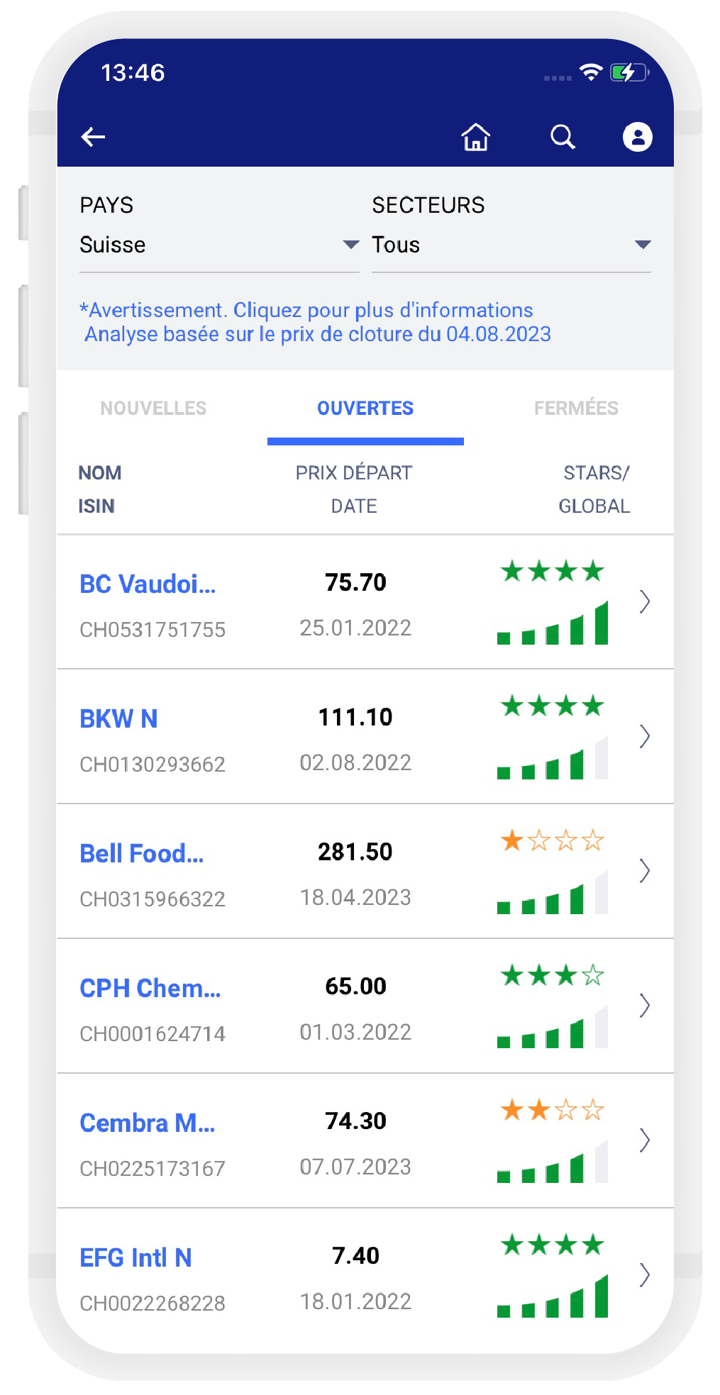 découvrez les meilleures alternatives à tradedirect en suisse pour vos investissements. comparez les plateformes, trouvez des options plus avantageuses et optimisez votre stratégie de trading.