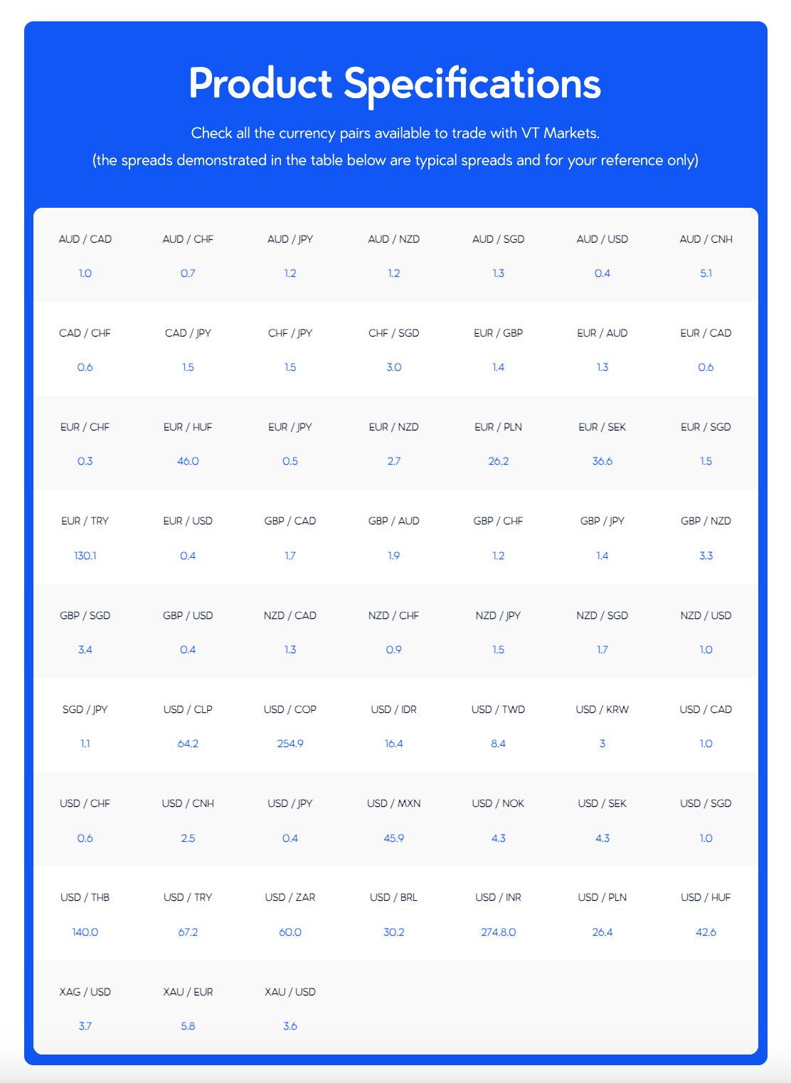 découvrez des alternatives aux marchés vt pour diversifier vos investissements. explorez des options innovantes et performantes qui répondent à vos besoins financiers.