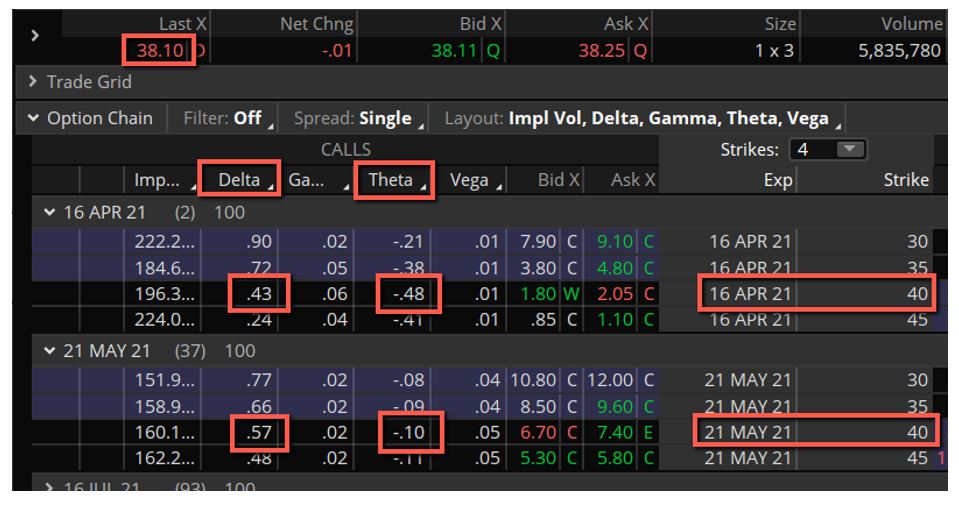 découvrez les clés du spread trading avec notre guide complet. apprenez les stratégies, les avantages et les techniques essentielles pour naviguer efficacement dans le monde du trading d'écarts. que vous soyez débutant ou trader expérimenté, ce décryptage vous aidera à maîtriser cette méthode d'investissement.