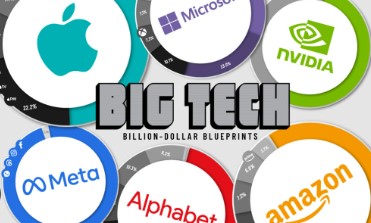 découvrez les dernières tendances sur les licenciements dans le secteur technologique. analyse des raisons derrière ces vagues de licenciements, leur impact sur les employés et les entreprises, ainsi que des conseils pour faire face à ces changements sur le marché du travail.