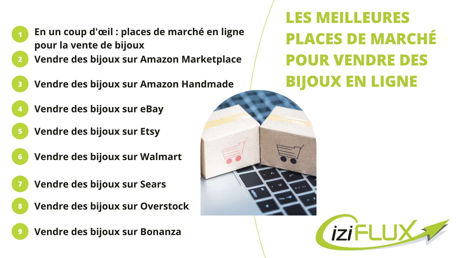 découvrez notre sélection des meilleures bijouteries en ligne, où élégance et qualité se rencontrent. trouvez des bijoux uniques, des créations artisanales et des pièces tendance pour sublimer votre style. profitez de conseils d'experts et d'offres exclusives en quelques clics.