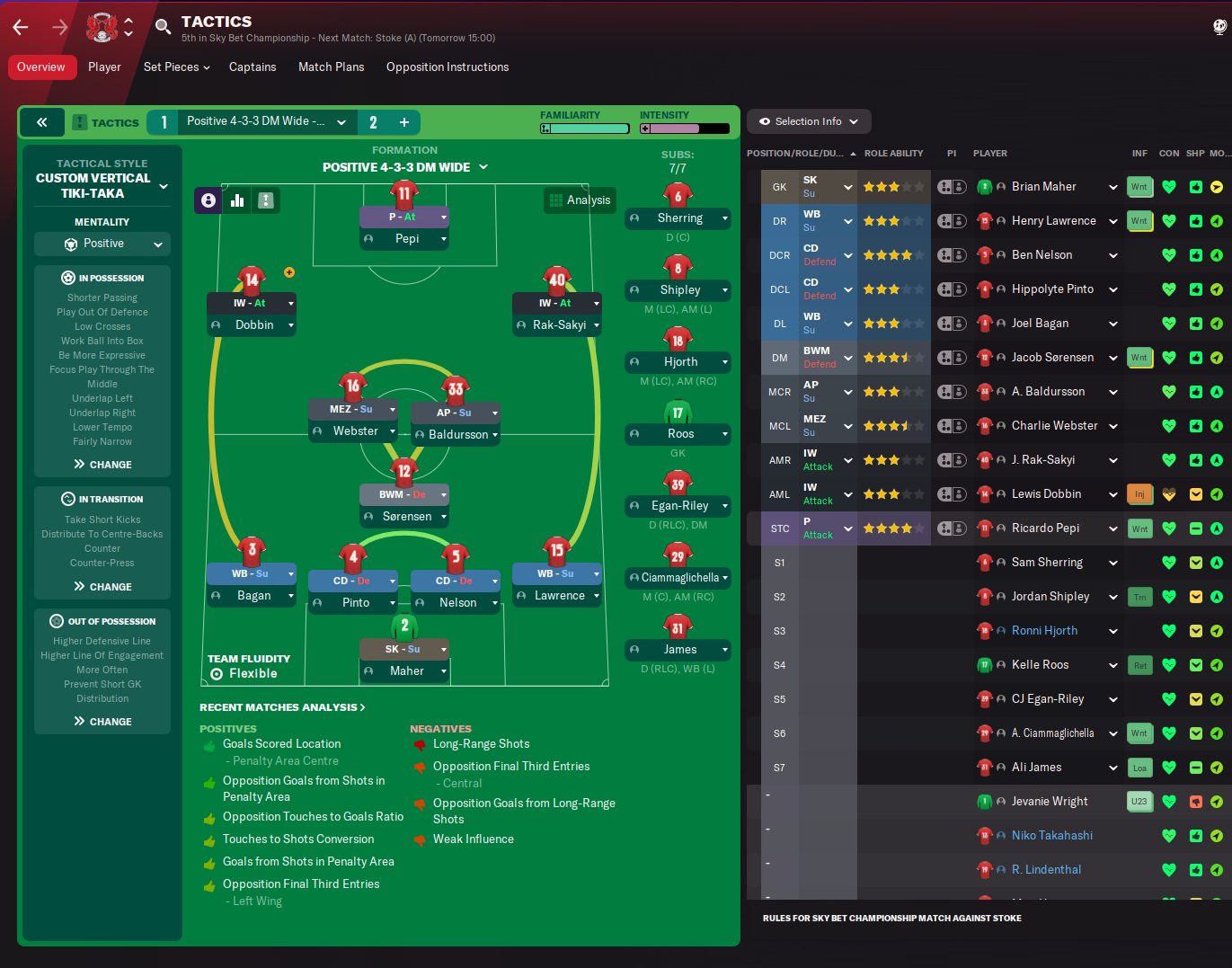 découvrez notre sélection des meilleurs arrières latéraux du moment ! analyse des performances, conseils et astuces pour choisir celui qui convient le mieux à votre équipe. ne manquez pas les talents à suivre pour booster votre jeu !