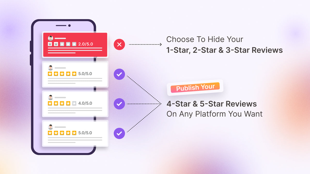 découvrez les avis clients sur notre magasin pour vous aider à faire le meilleur choix. consultez les évaluations et témoignages pour une expérience d'achat éclairée et satisfaisante.