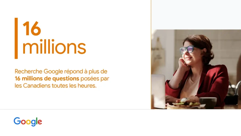 découvrez comment l'intelligence artificielle de google façonne l'avenir du canada : innovations, enjeux, opportunités économiques et impact sur la société canadienne.