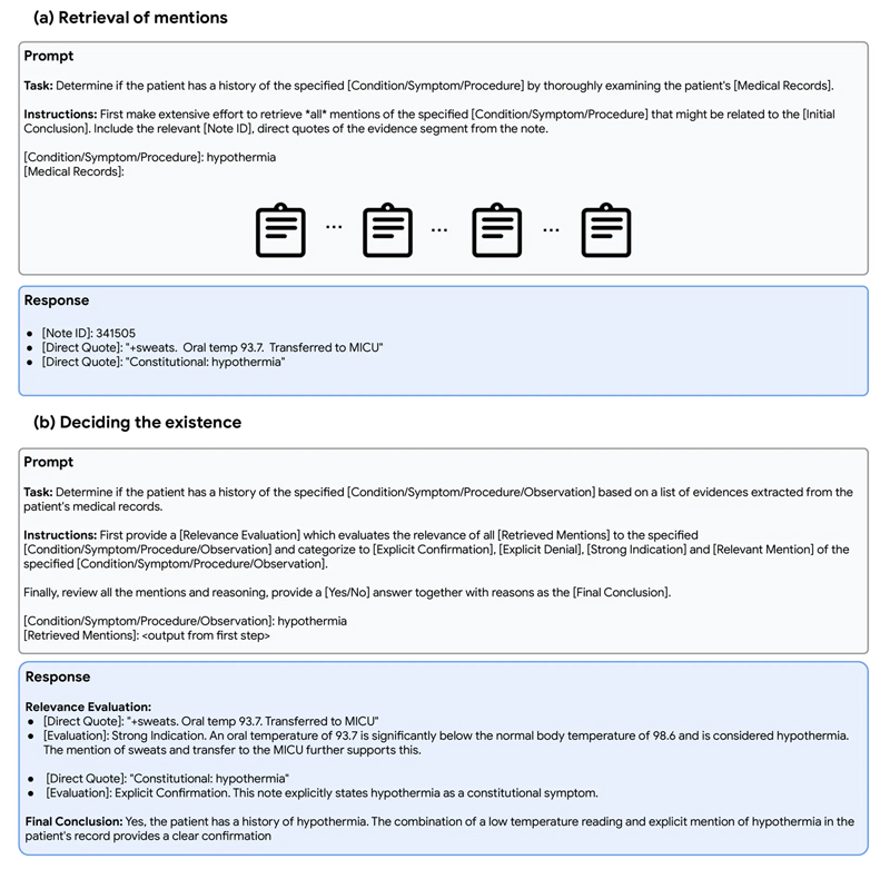découvrez la dernière décision de google concernant les évaluations dans le domaine de la santé et son impact sur la visibilité et la fiabilité des avis en ligne.