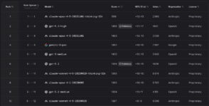 découvrez les innovations google 2026 : aluminiumos, intelligence artificielle avancée et technologies géographiques révolutionnaires.