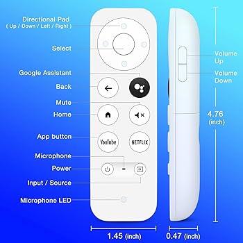 découvrez comment utiliser les boutons du google home pour optimiser vos commandes vocales et contrôler facilement vos appareils connectés.