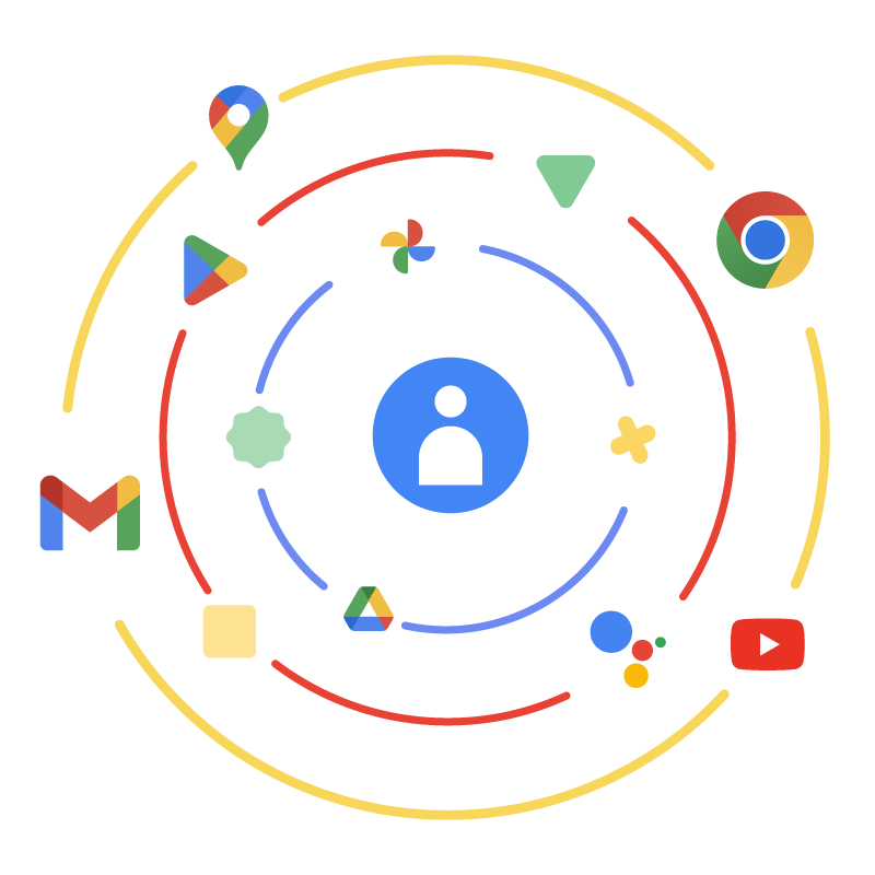 découvrez comment accéder et gérer votre profil secret google en toute sécurité. nos astuces pour protéger vos données personnelles et optimiser votre confidentialité en ligne.