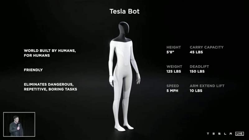 découvrez comment tesla entre en lice pour le développement d'une intelligence artificielle générale humanoïde, révolutionnant ainsi le futur de la robotique et de la technologie.