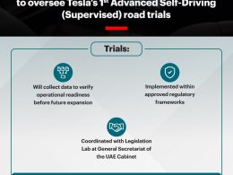 tesla étend ses essais du système de conduite autonome full self-driving (fsd) à abu dhabi, offrant de nouvelles opportunités pour tester et améliorer cette technologie innovante.