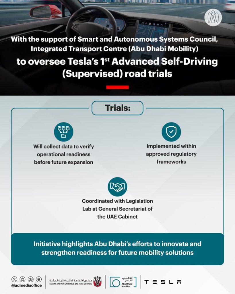 tesla étend ses essais du système de conduite autonome full self-driving (fsd) à abu dhabi, offrant de nouvelles opportunités pour tester et améliorer cette technologie innovante.