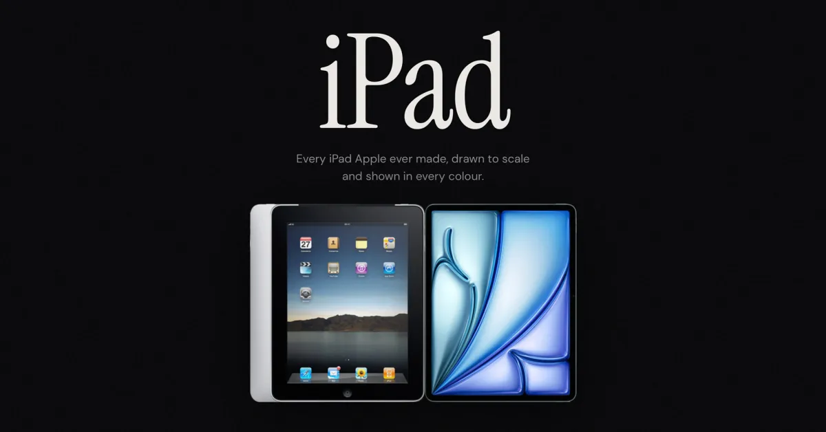 Tous les iPad passés au crible dans une frise chronologique interactive