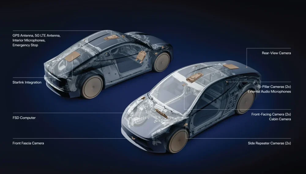 Tesla : la raison étonnante de l’intégration de Starlink dans le Cybercab révélée - plare. Pourquoi Tesla intègre Starlink au Cybercab, une raison surprenante derrière ce robotaxi autonome