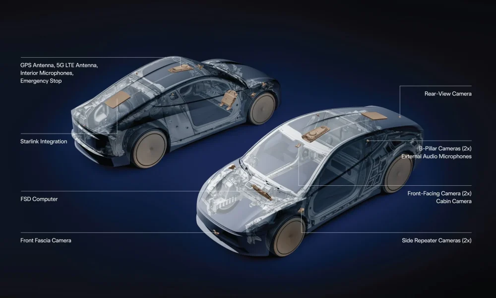 Pourquoi Tesla intègre Starlink au Cybercab, une raison surprenante derrière ce robotaxi autonome