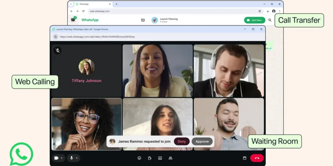 WhatsApp Web lance les appels audio et vidéo avec transfert d’appel - plare. WhatsApp Web lance les appels audio et vidéo avec transfert d’appel